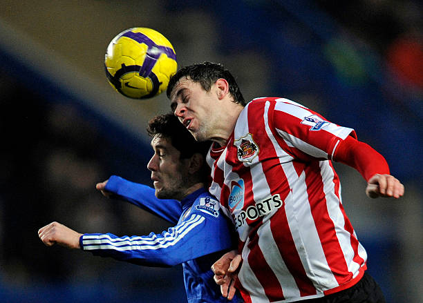 球员的保留 球员的保留